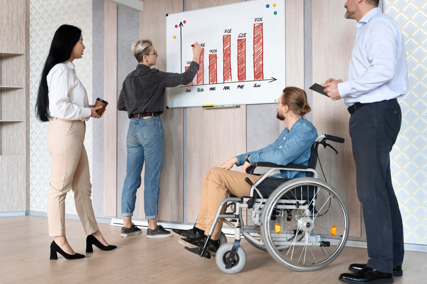 disability services support